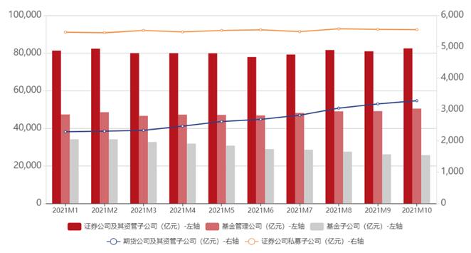 和合期货：多元并举 2021期货行业发展回望