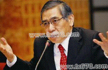 日本央行行长黑田东彦意图“强渡”市场风暴