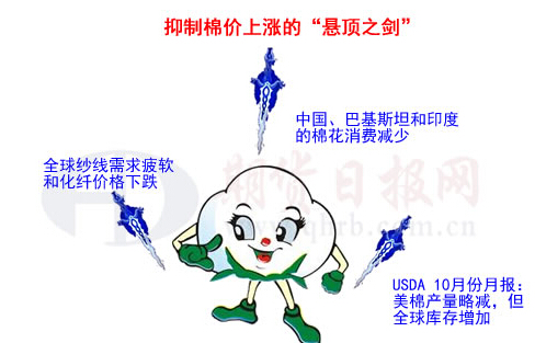 QQ截图20151014200251