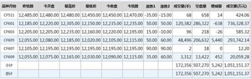 QQ截图20151014200309