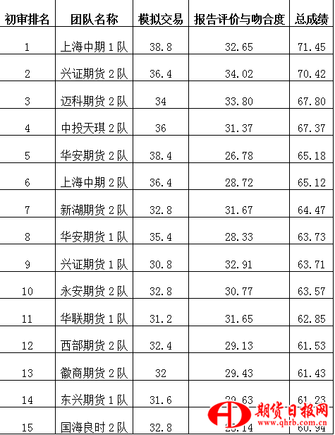 QQ图片20151212180049