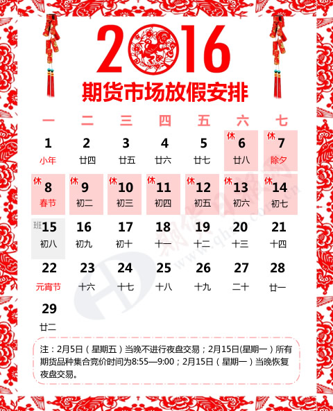 2016春节期货市场放假安排
