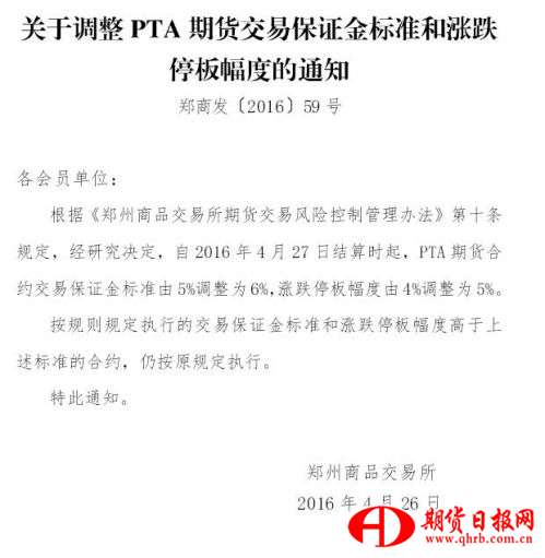 关于调整PTA期货交易保证金标准和涨跌停板幅度的通知