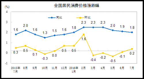 QQ图片20160812104715