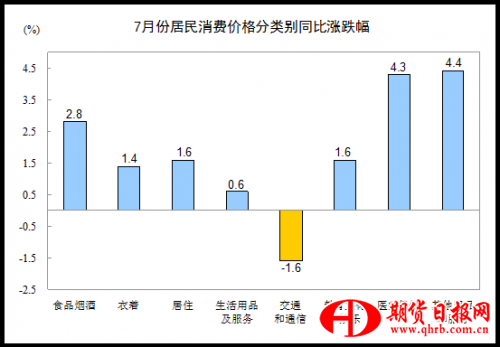 QQ图片20160812104732
