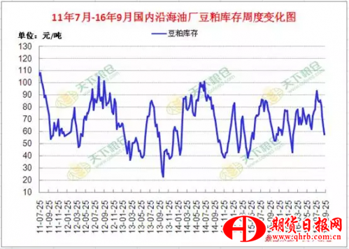 QQ图片20160930160447