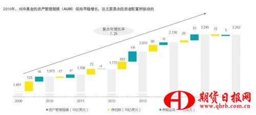 QQ截图20161016104313