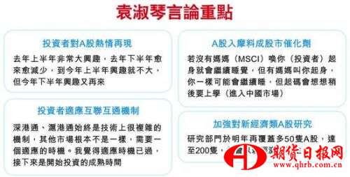 瑞信大中华区副主席兼证券业务主管袁淑琴表示，客户对深港通有热切期盼。图片来源 香港经济日报