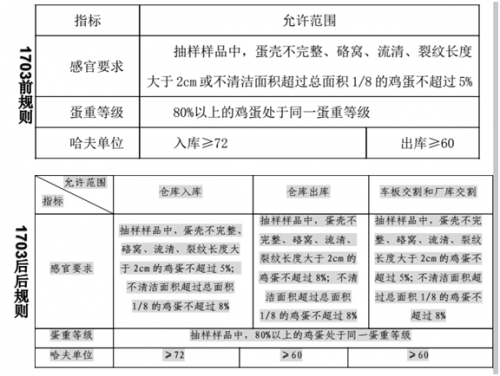 QQ图片20170226123527