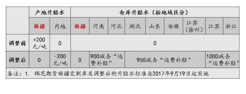 QQ截图20170514065102