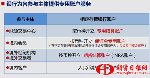 QQ截图20170525200032