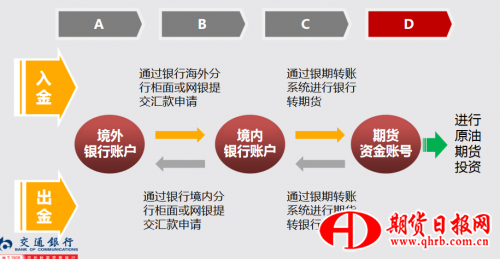 QQ截图20170525201159