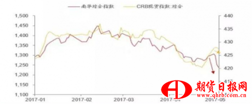QQ图片20170531070250
