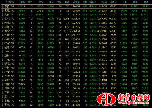 QQ截图20170601091117