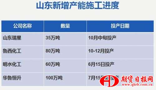 QQ截图20170610155456
