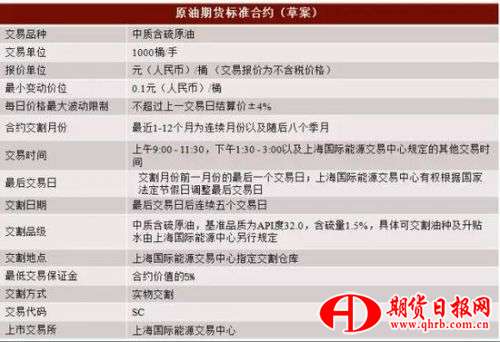 8. 交易资金流向