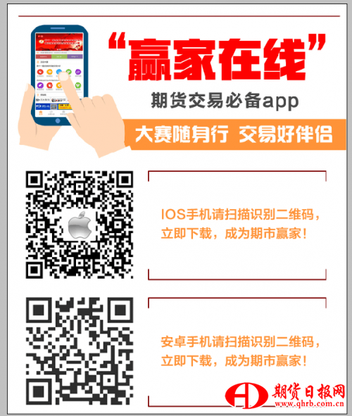 赢家在线广告图（扫描识别）