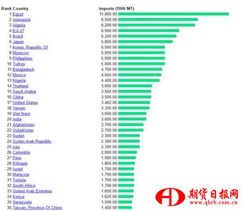 数据来源：见智研究所