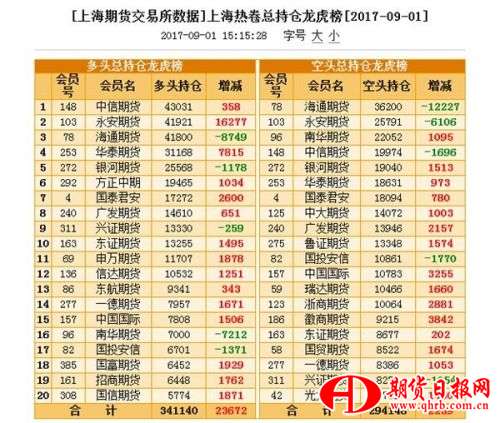 还正常吗?钢厂爆炸引爆黑色系大涨狂欢 