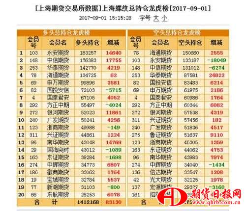 还正常吗?钢厂爆炸引爆黑色系大涨狂欢 