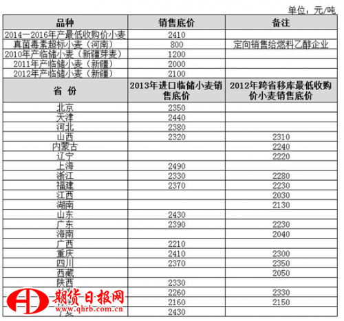 TIM截图20180109100939