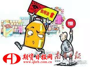 3月初，受美国次贷危机波及，全球农产品开始出现暴跌；