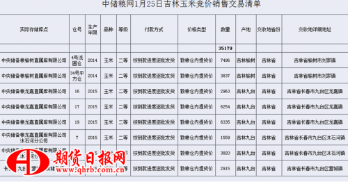 TIM截图20180122131213