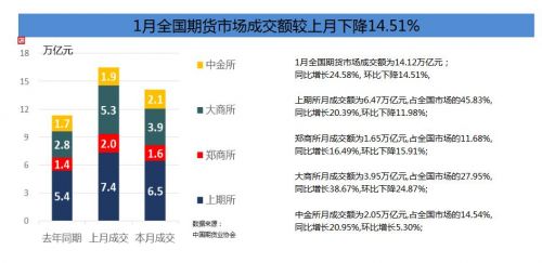 QQ截图20180201074803