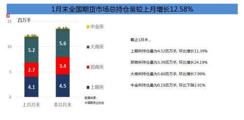 QQ截图20180201074810
