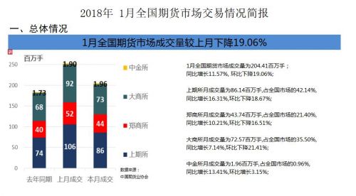 QQ截图20180201074757
