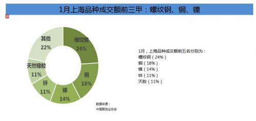 QQ截图20180201074821