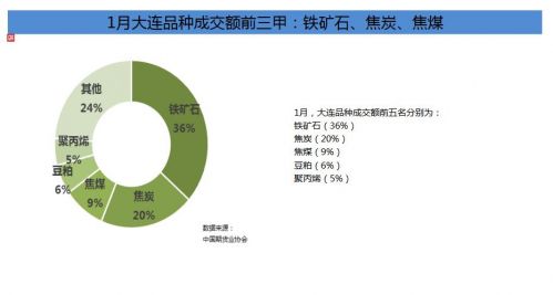 QQ截图20180201074832