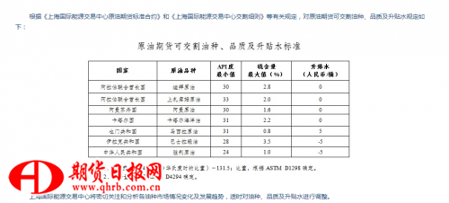 QQ截图20180209192117
