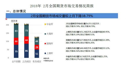 QQ截图20180301090035