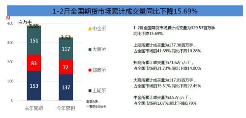 QQ截图20180301090052