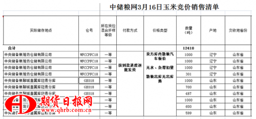 TIM截图20180313110314