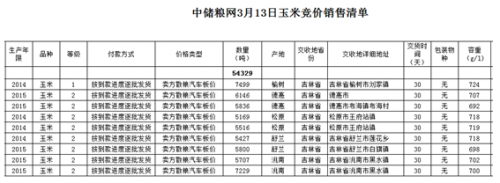TIM截图20180313142740