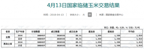 TIM截图20180413144413