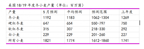 QQ截图20180511071912