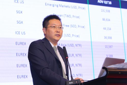 MSCI指数中国业务负责人