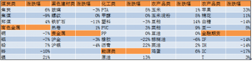 QQ截图20180701183705