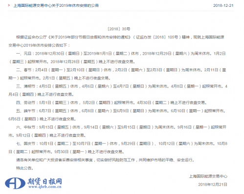 上海国际能源交易中心