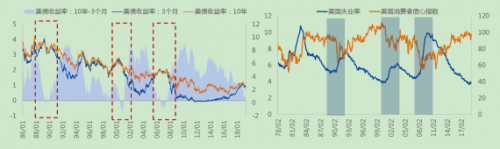 QQ截图20190404112721