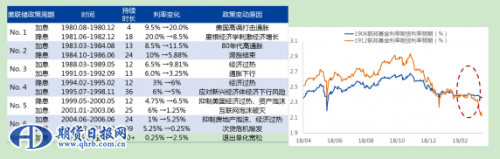 QQ截图20190404112803