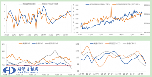 QQ截图20190404112855