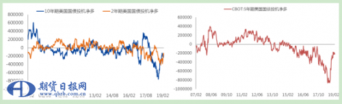 QQ截图20190404113043