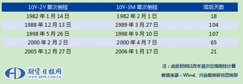 QQ截图20190404113119