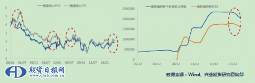QQ截图20190404113211