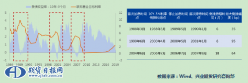QQ截图20190404113251