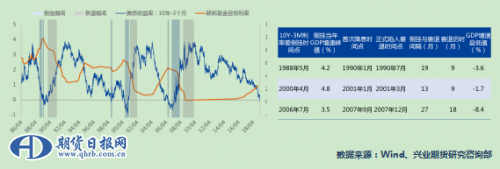 QQ截图20190404113329